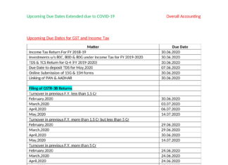 Upcoming Due Dates Extended due to COVID-19