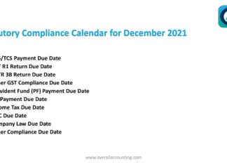 Statutory Compliance Calendar for December 2021