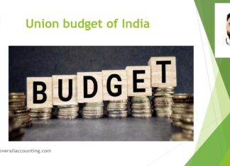 All about upcoming Union Indian Budget 2023