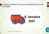 E-invoice mandatory if Turnover exceeds ₹20 crores wef 01.04.2022