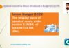 Updated Income Tax Return introduced in Budget 2022 (ITR)