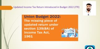 Updated Income Tax Return introduced in Budget 2022 (ITR)