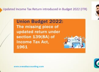 Updated Income Tax Return introduced in Budget 2022 (ITR)