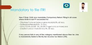 Mandatory to file ITR!