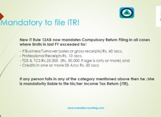 Mandatory to file ITR!